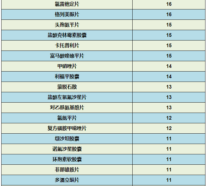 esball(中国区)官方网站
