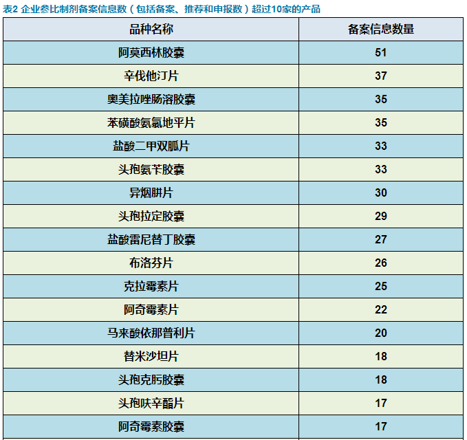 esball(中国区)官方网站