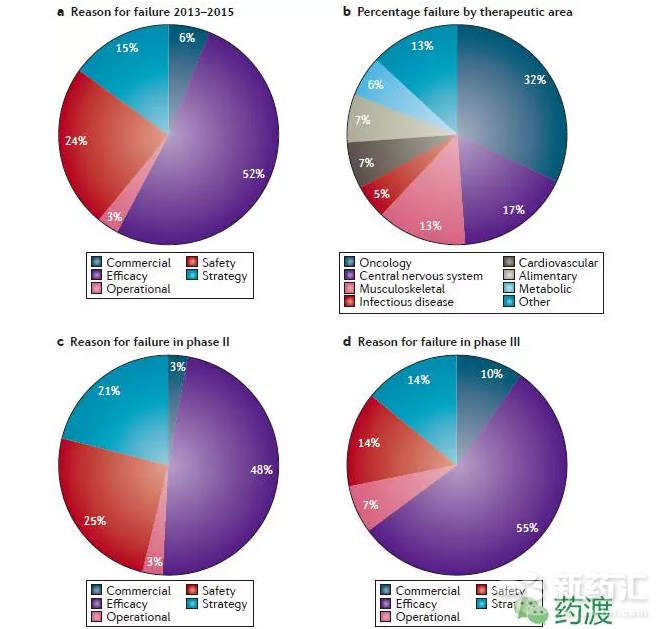 esball(中国区)官方网站