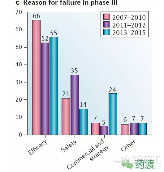 esball(中国区)官方网站