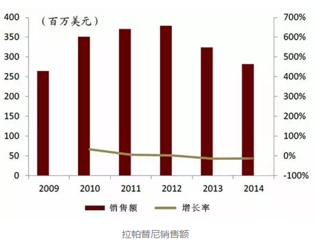 esball(中国区)官方网站