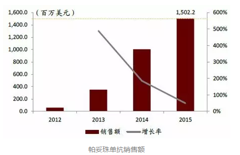 esball(中国区)官方网站