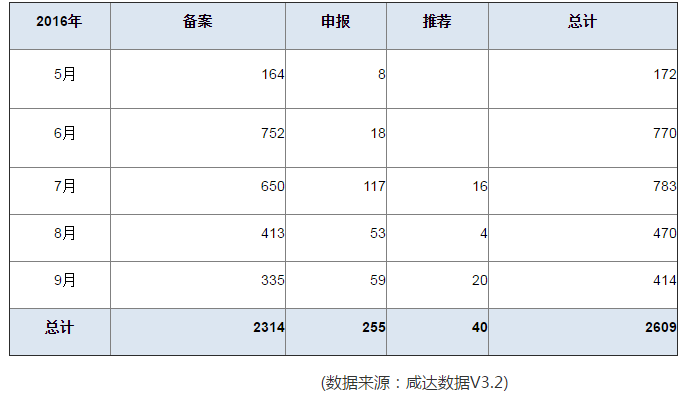 esball(中国区)官方网站
