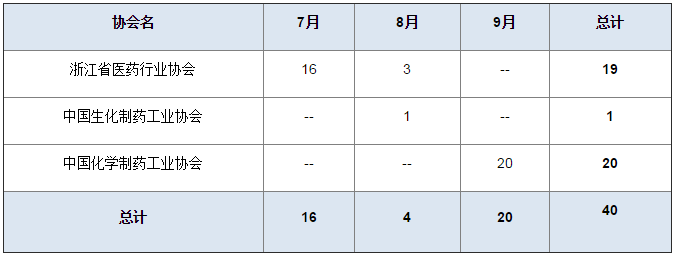 esball(中国区)官方网站