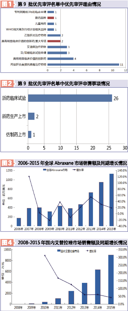 esball(中国区)官方网站