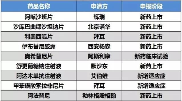 esball(中国区)官方网站