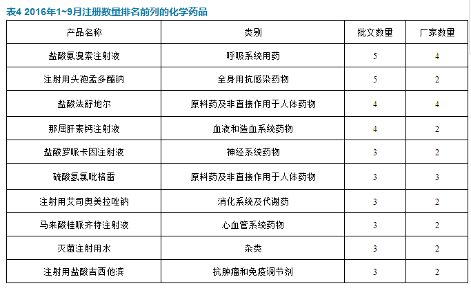 esball(中国区)官方网站