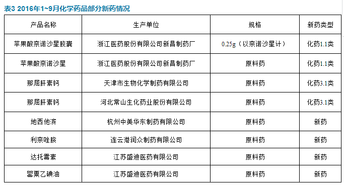 esball(中国区)官方网站