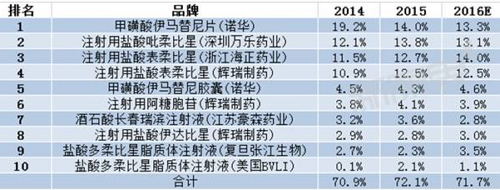 esball(中国区)官方网站