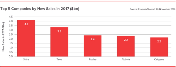 esball(中国区)官方网站