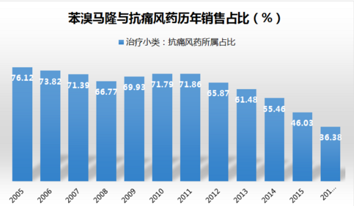 esball(中国区)官方网站
