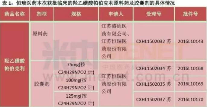 esball(中国区)官方网站