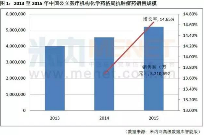 esball(中国区)官方网站