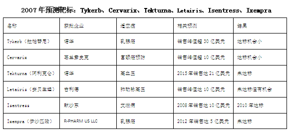 esball(中国区)官方网站