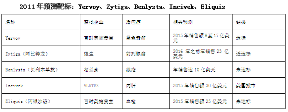 esball(中国区)官方网站
