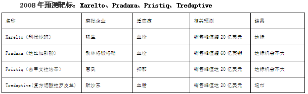esball(中国区)官方网站