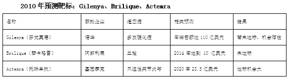 esball(中国区)官方网站