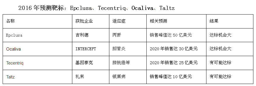esball(中国区)官方网站