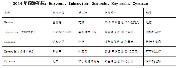 esball(中国区)官方网站