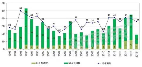 esball(中国区)官方网站