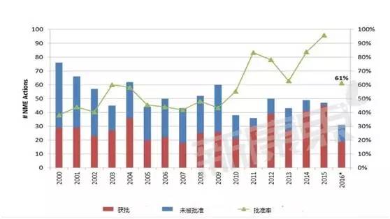 esball(中国区)官方网站