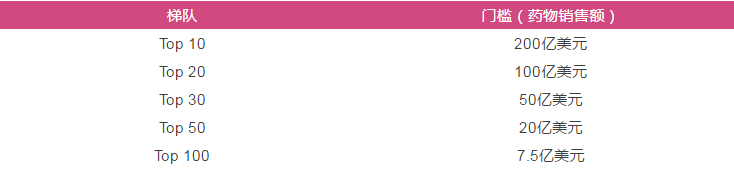 esball(中国区)官方网站