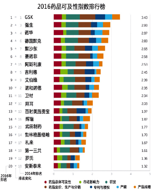 esball(中国区)官方网站