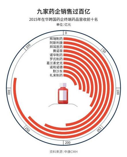 esball(中国区)官方网站