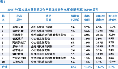 esball(中国区)官方网站
