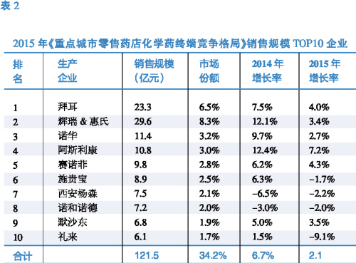 esball(中国区)官方网站