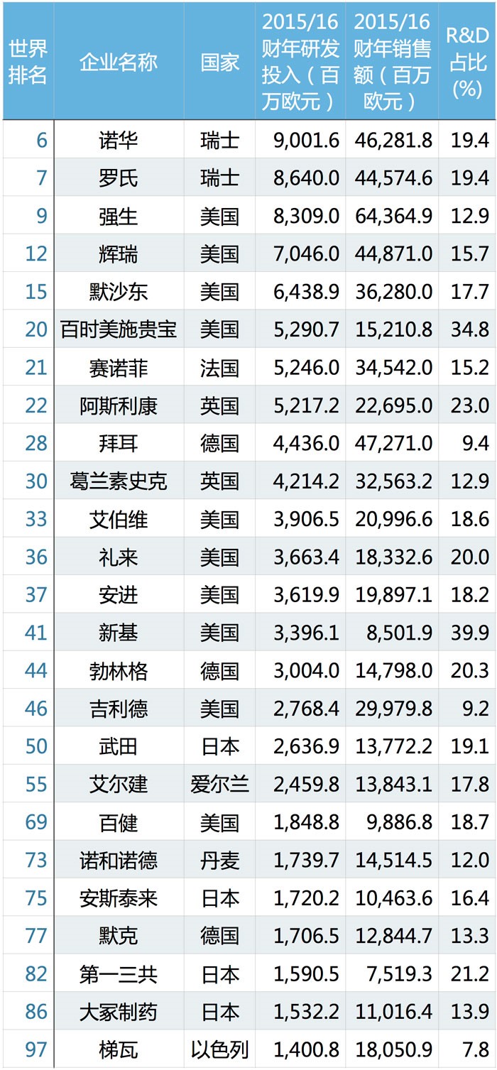 esball(中国区)官方网站