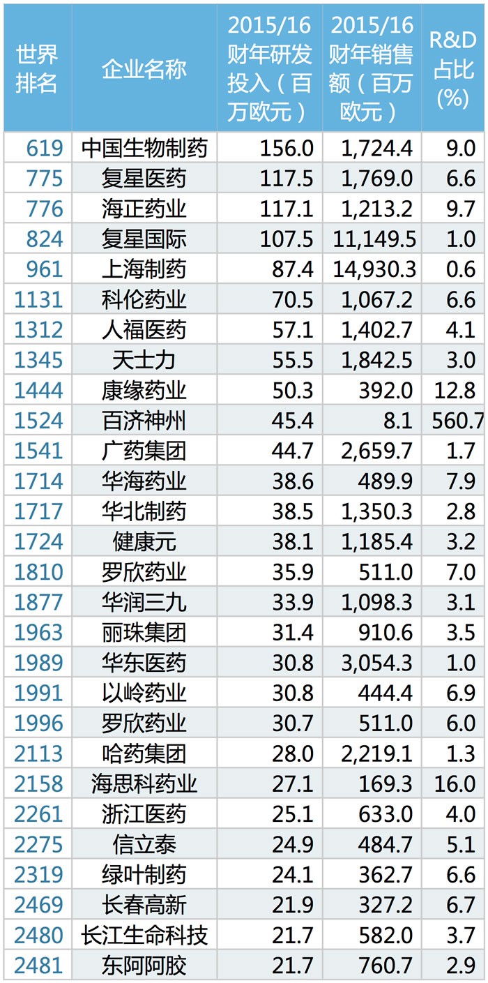esball(中国区)官方网站