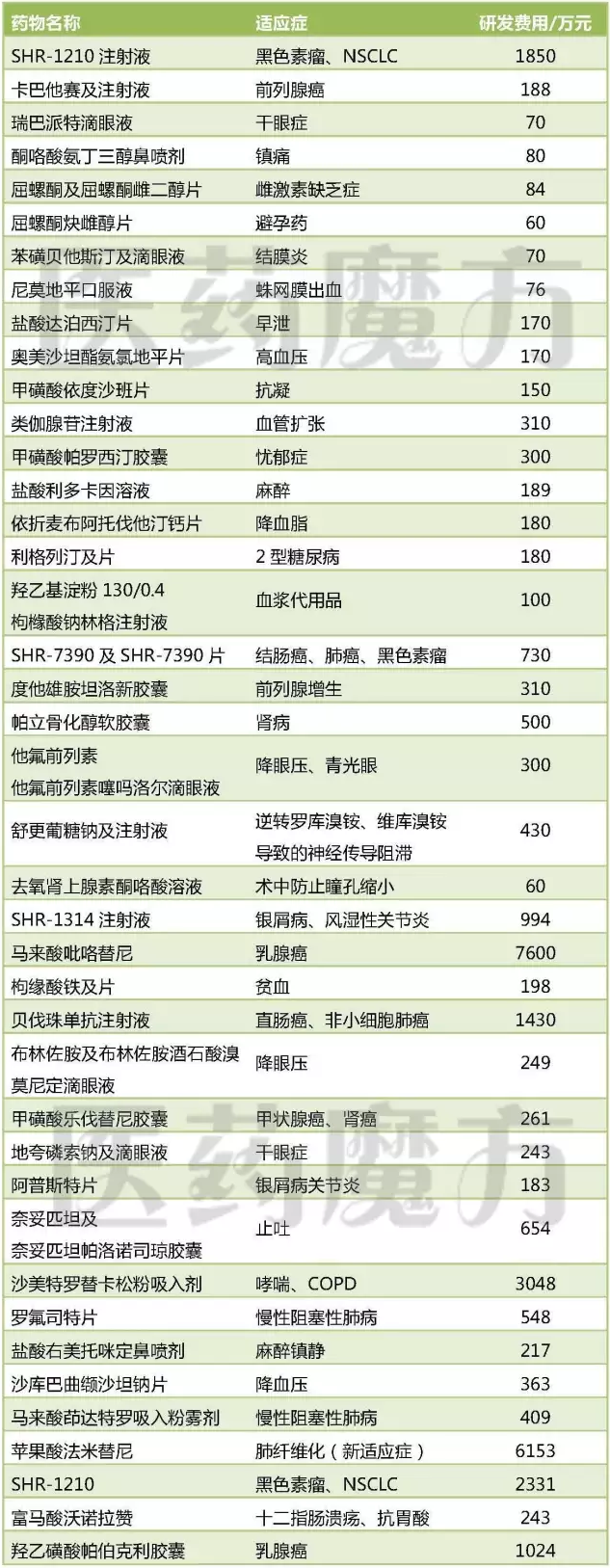 esball(中国区)官方网站