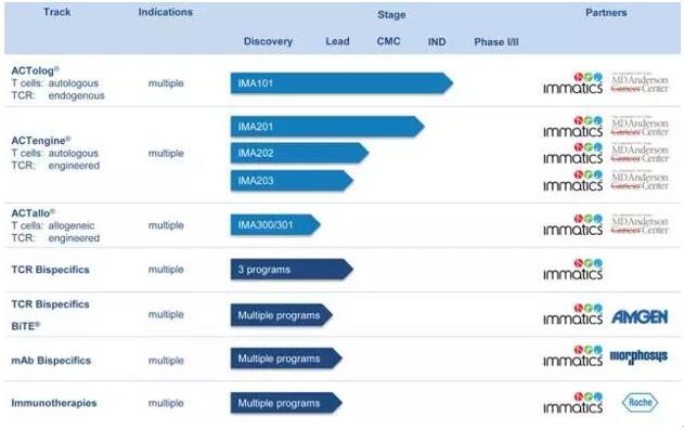 esball(中国区)官方网站