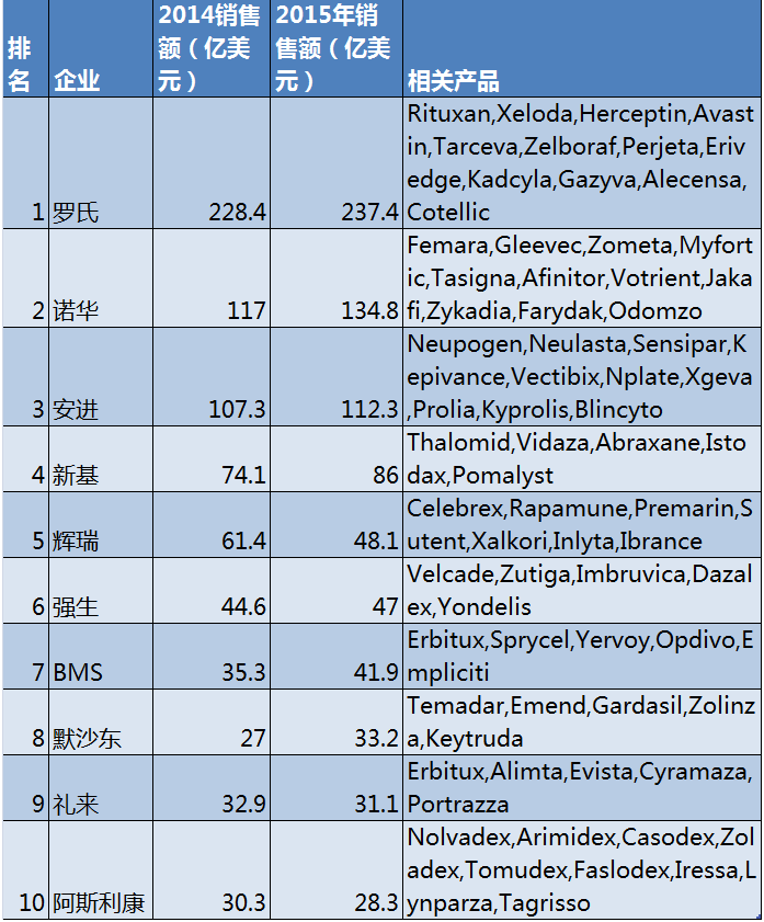 esball(中国区)官方网站