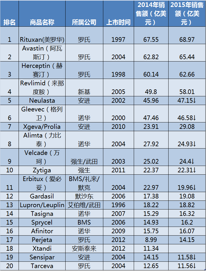 esball(中国区)官方网站