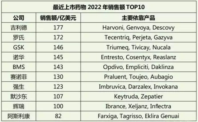 esball(中国区)官方网站