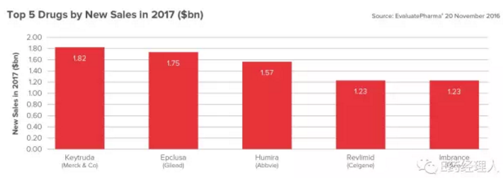 esball(中国区)官方网站
