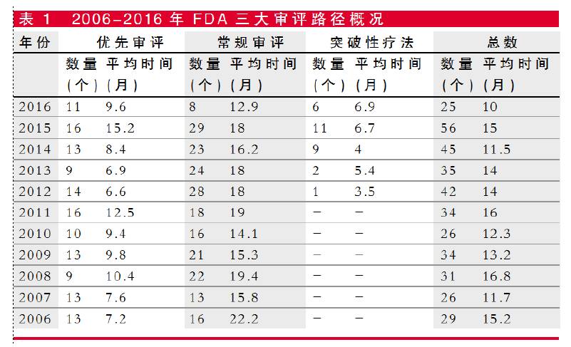 esball(中国区)官方网站