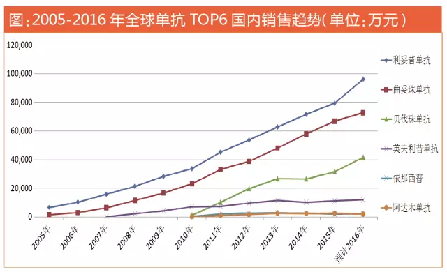 esball(中国区)官方网站