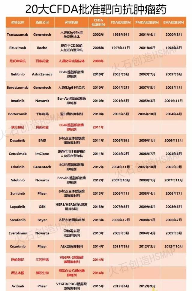 esball(中国区)官方网站