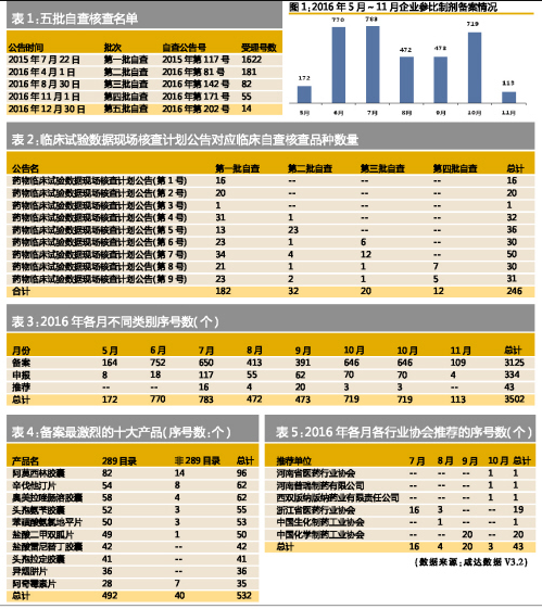 esball(中国区)官方网站