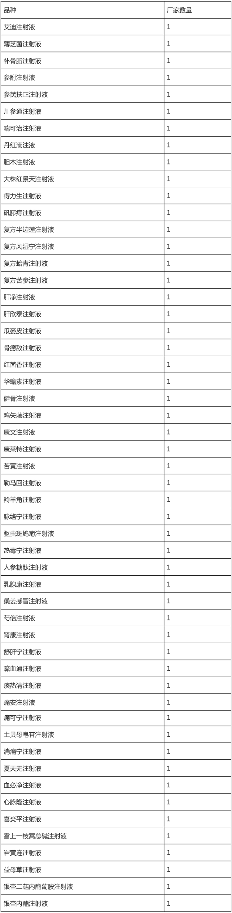 esball(中国区)官方网站