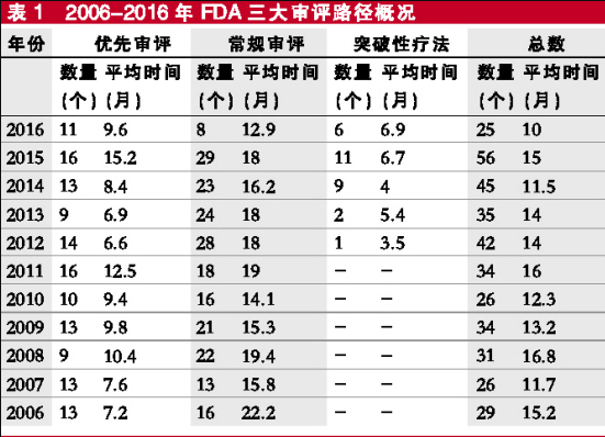 esball(中国区)官方网站