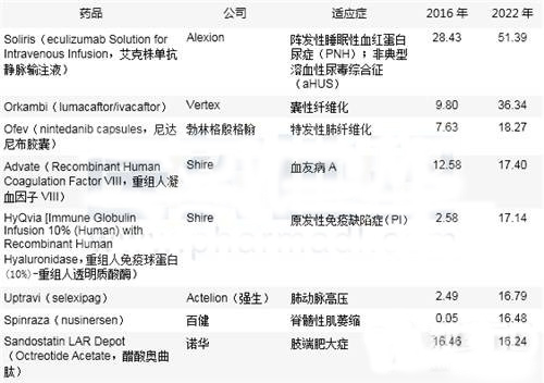 esball(中国区)官方网站