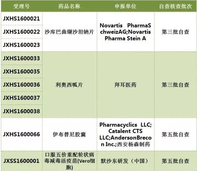 esball(中国区)官方网站