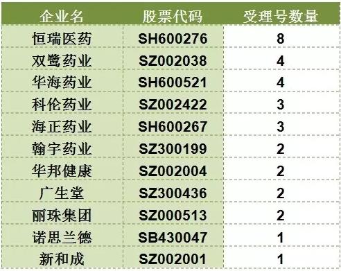 esball(中国区)官方网站