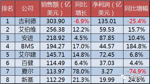 esball(中国区)官方网站