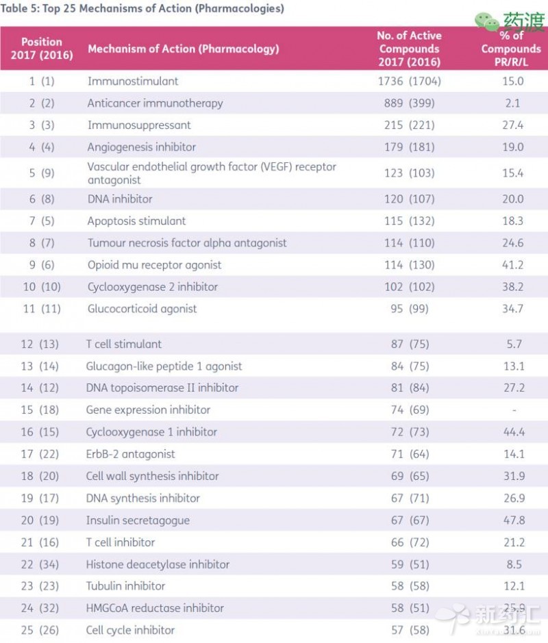 esball(中国区)官方网站