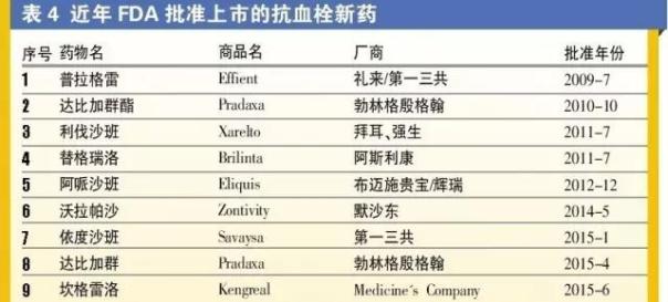 esball(中国区)官方网站